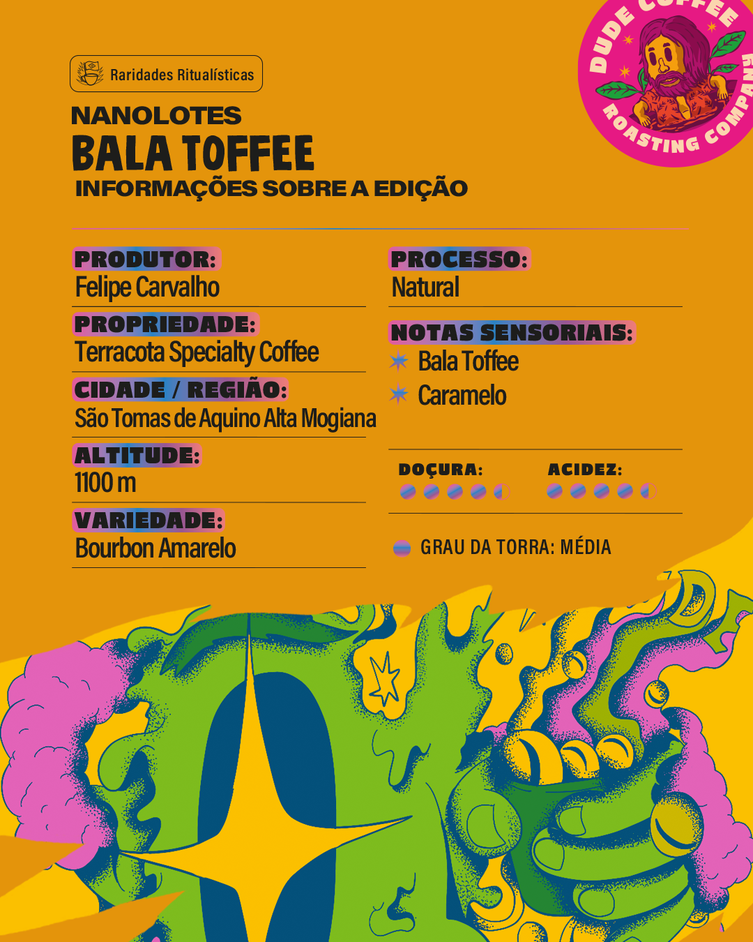 Café Nanolote Bala Toffee (Bala Toffee e Caramelo)